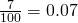 \frac{7}{100}= 0.07