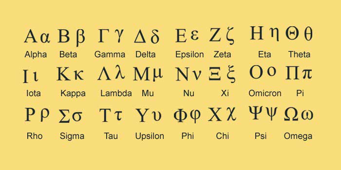 Greek Alphabets